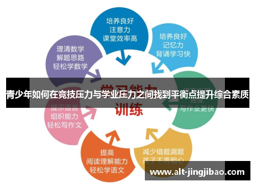 青少年如何在竞技压力与学业压力之间找到平衡点提升综合素质