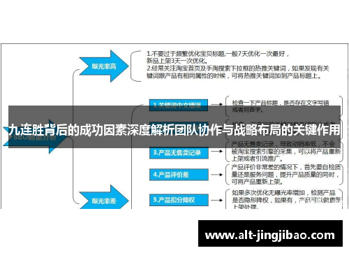 九连胜背后的成功因素深度解析团队协作与战略布局的关键作用
