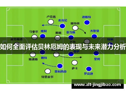 如何全面评估贝林厄姆的表现与未来潜力分析