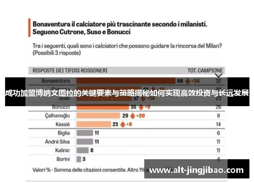成功加盟博纳文图拉的关键要素与策略揭秘如何实现高效投资与长远发展