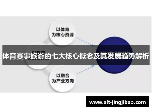 体育赛事旅游的七大核心概念及其发展趋势解析